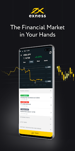 Exploring the Opportunities with Exness Vietnam